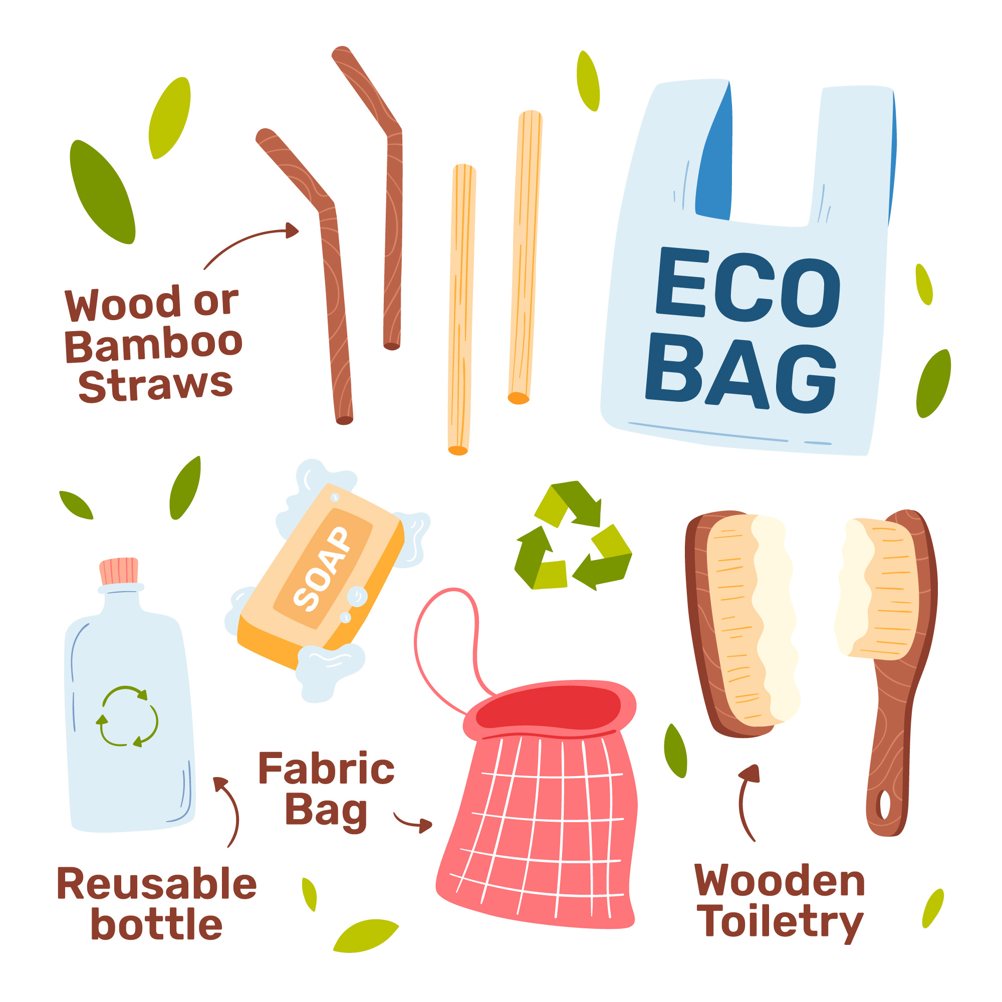 zero_waste_image