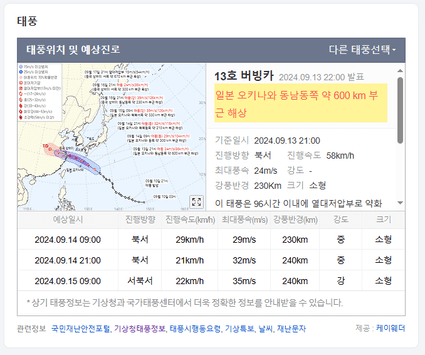 13호 추석 태풍 버빙카 경로 현재위치