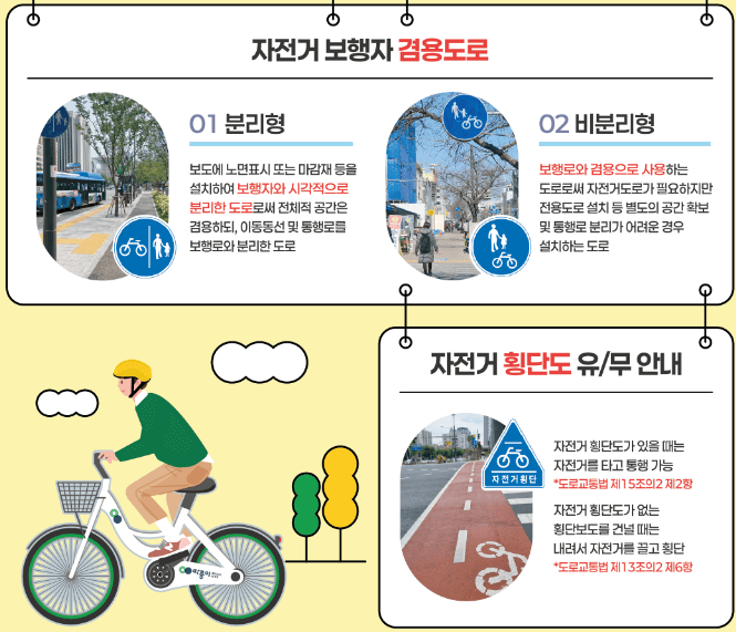 자전거 전용도로