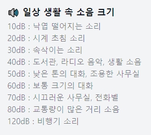 경량충격음만 성능미달 시 배상액 가이드