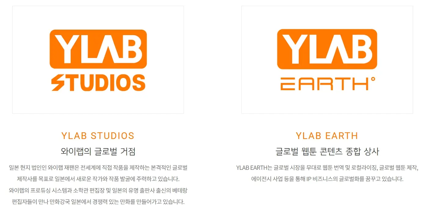 와이랩 주가분석 전망