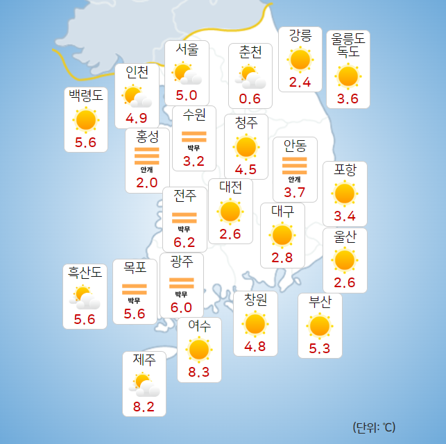 전국 오늘의 날씨