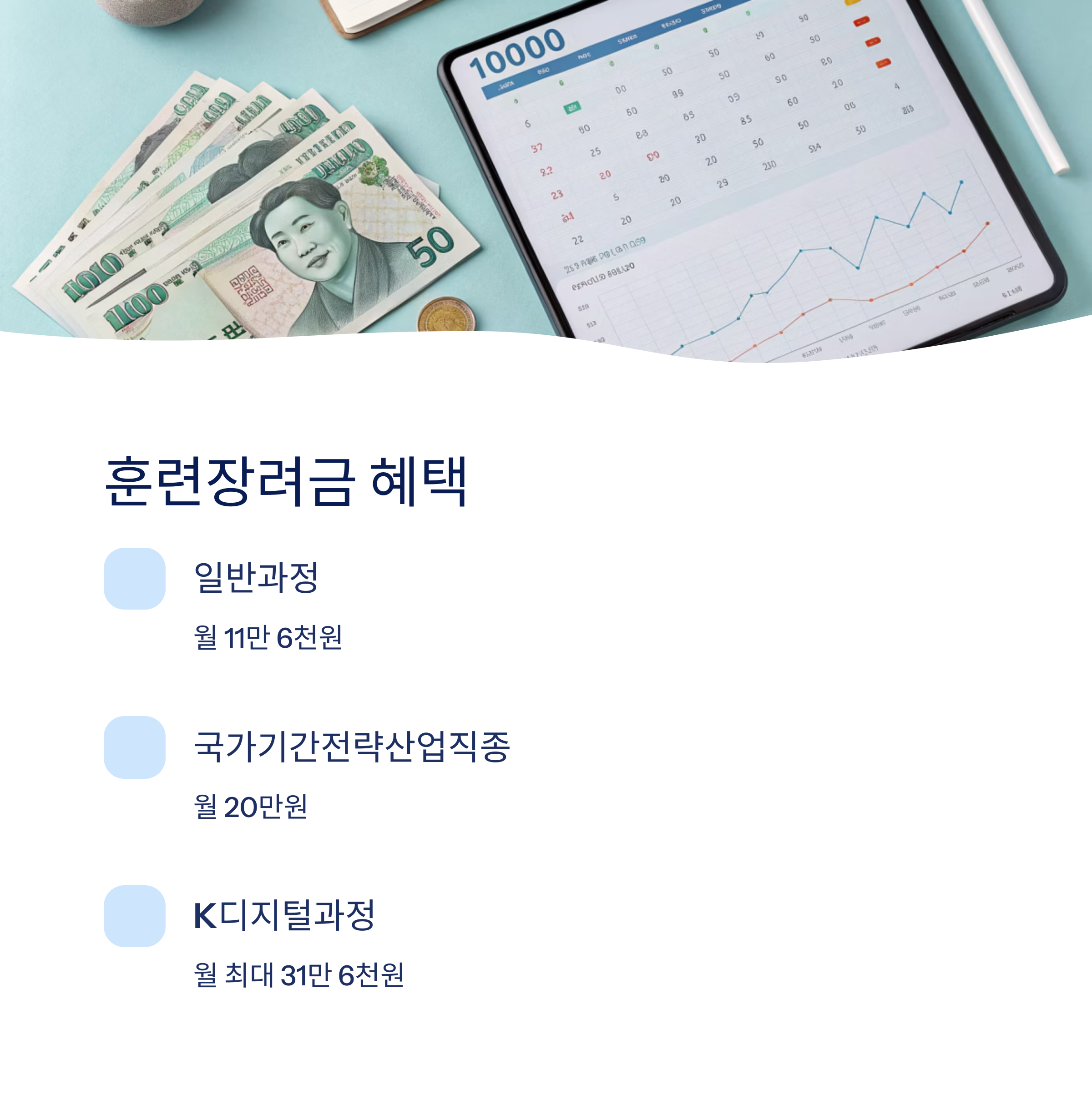 내일배움카드