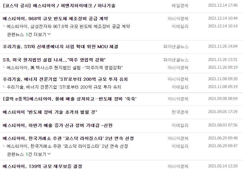 에스티아이 뉴스, 공시