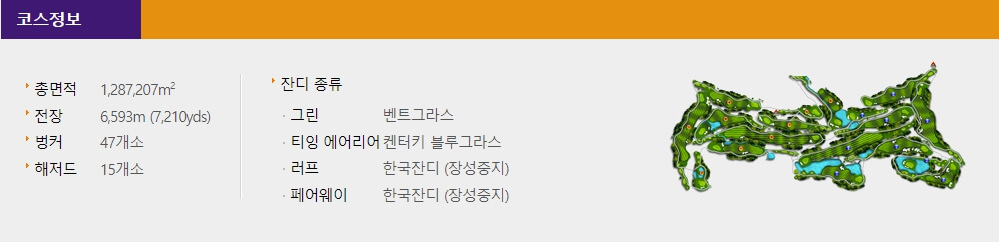 2024 제13회 KG 레이디스