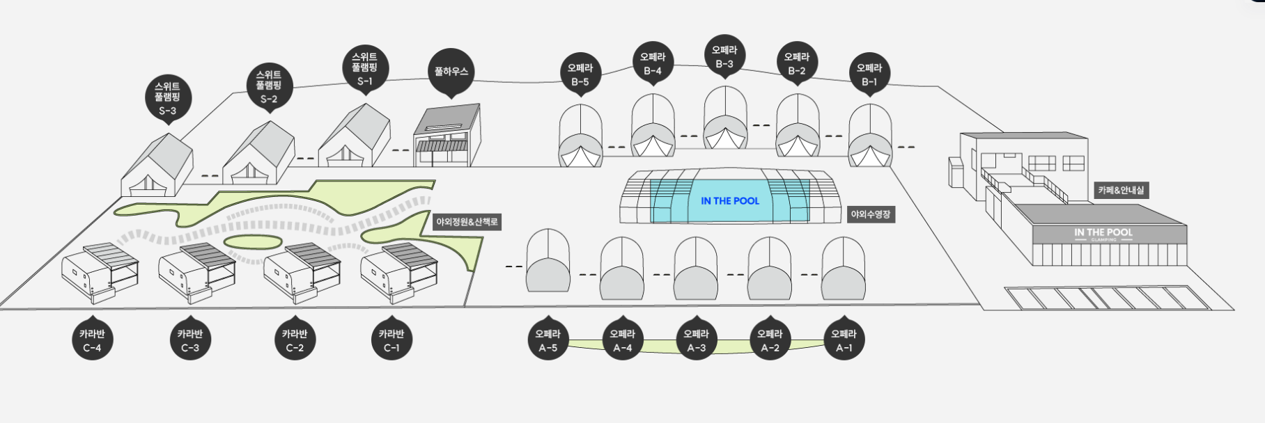 인더풀글램핑 배치도