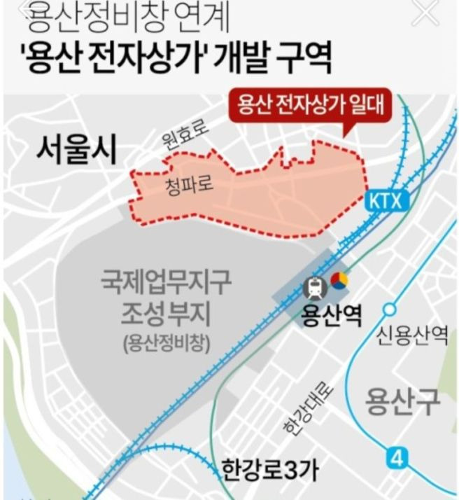 용산전자상가 재개발 본격화｜나진상가 철거&middot;착공&middot;완공 시기&middot;11개 구역별 진행 상황 총정리