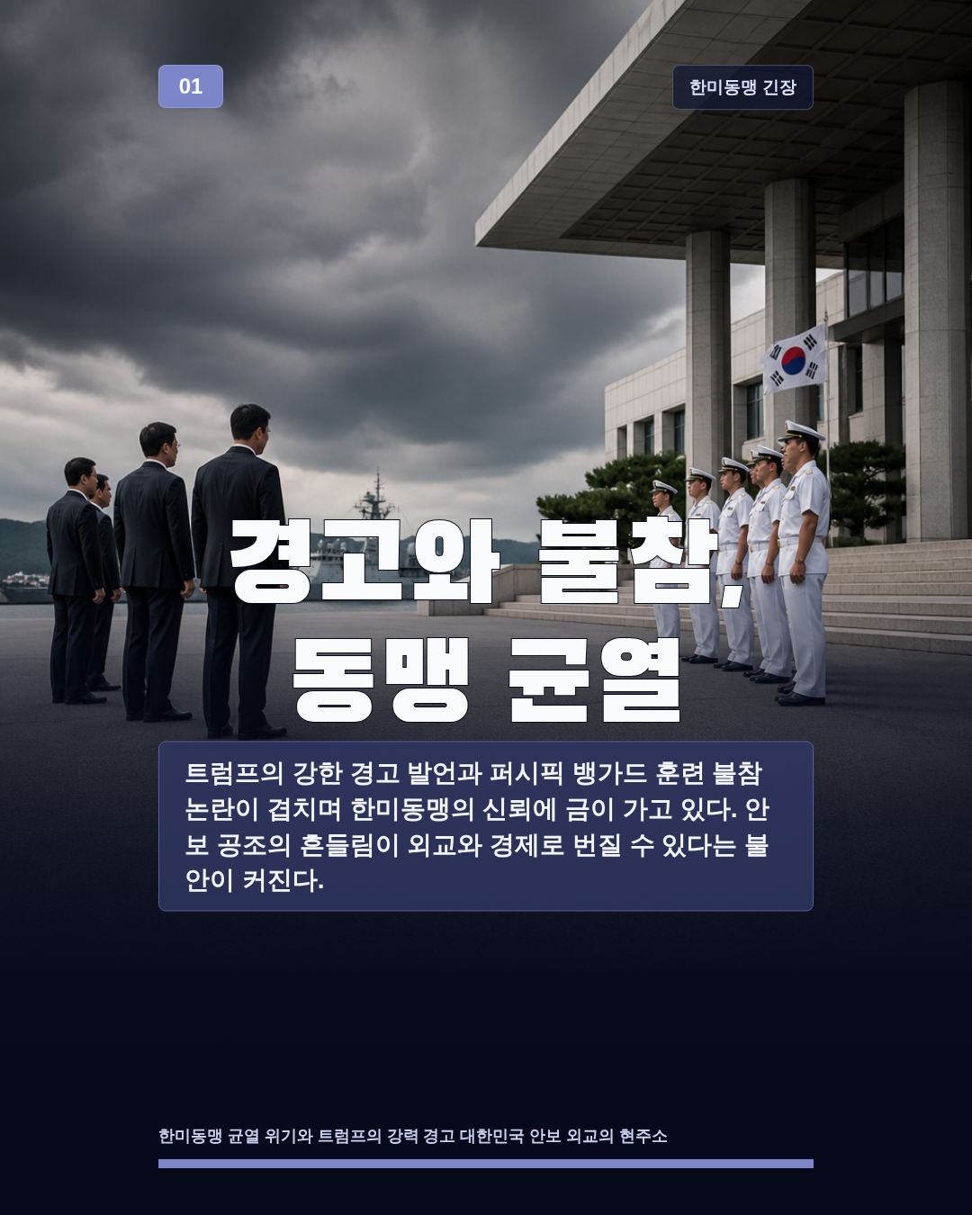 경고와 불참, 동맹 균열