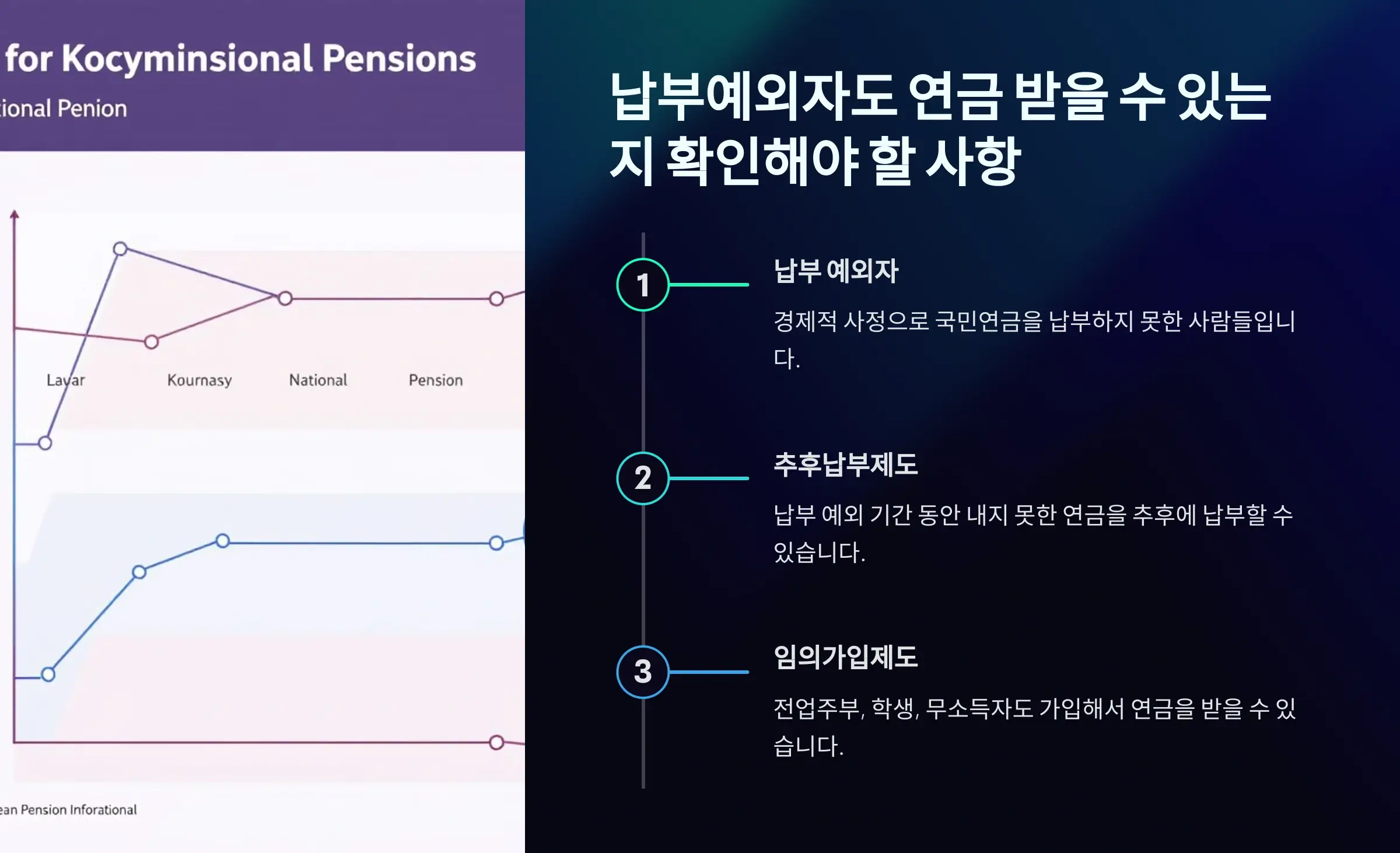 납부예외자도 연금 받을 수 있는지 확인해야 할 사항