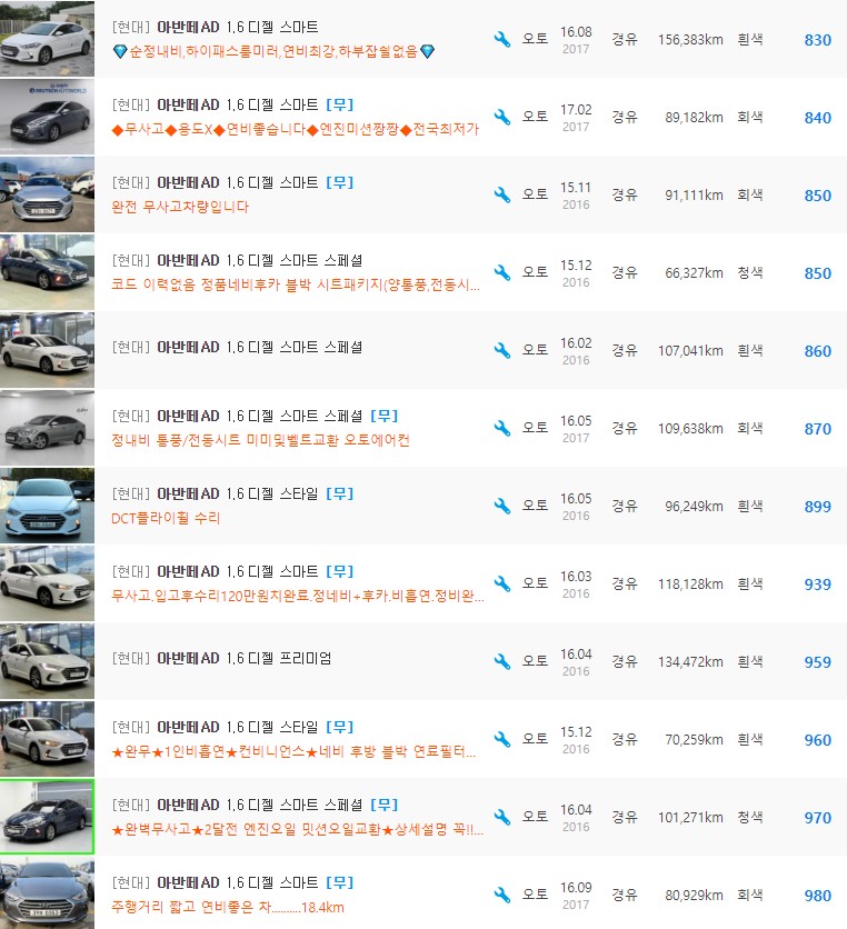 아반떼AD 1.6 디젤 등급 중고차 시세 : 730만원 ~ 1,250만원