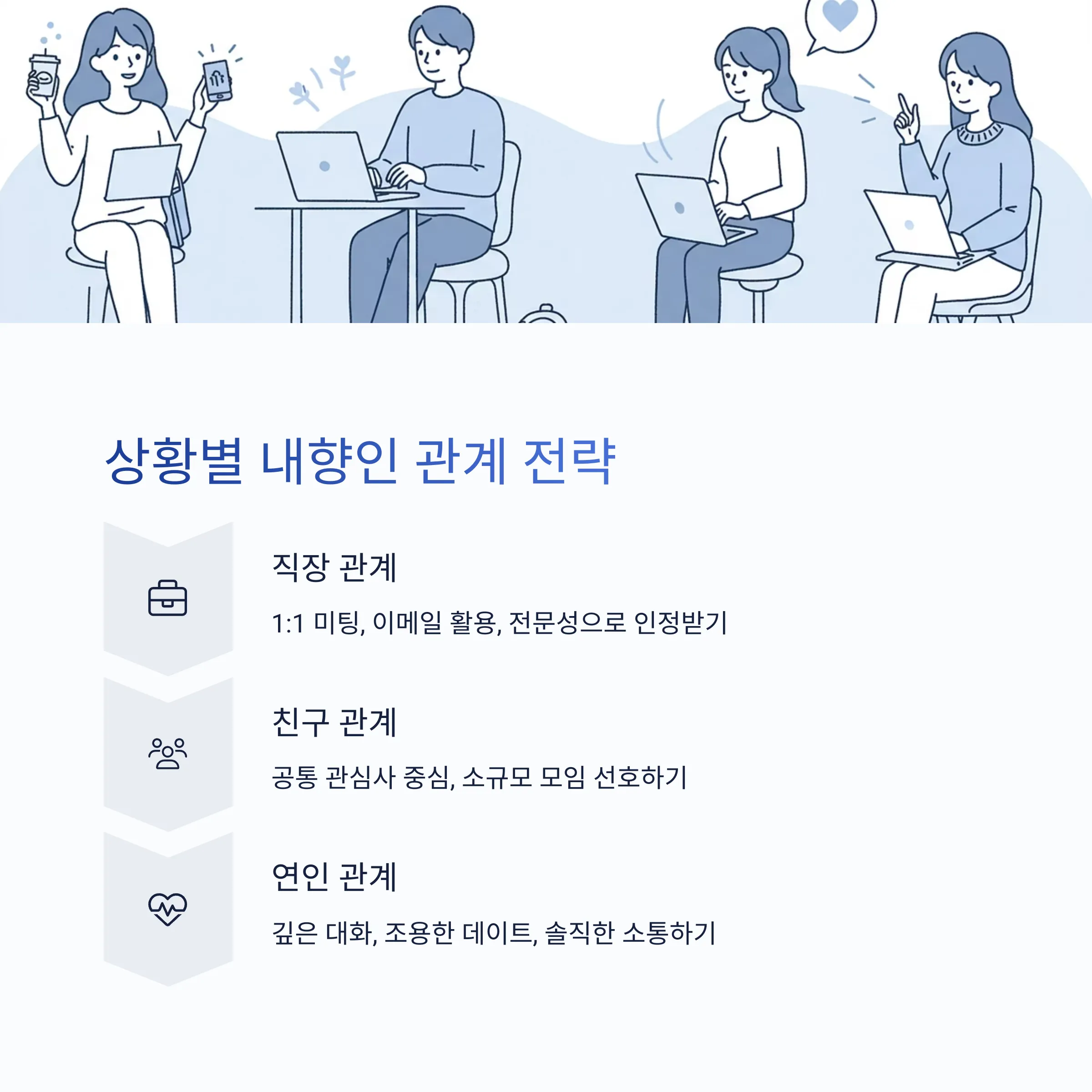 ๋ดํฅ์ ์ธ ์ฌ๋๋ค์ ์ํ ์ธ๊ฐ๊ด๊ณ ๊ตฌ์ถ ๊ฐ์ด๋