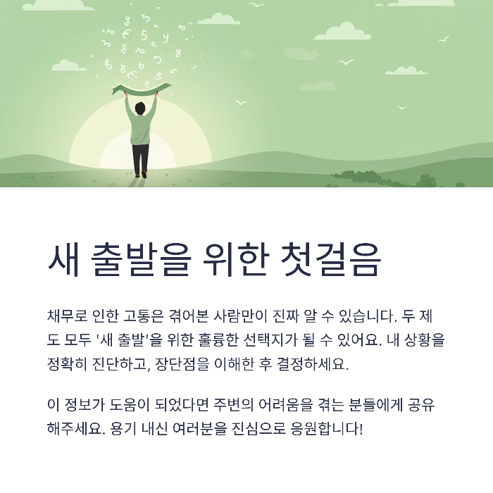 장기 연체채권 채무조정