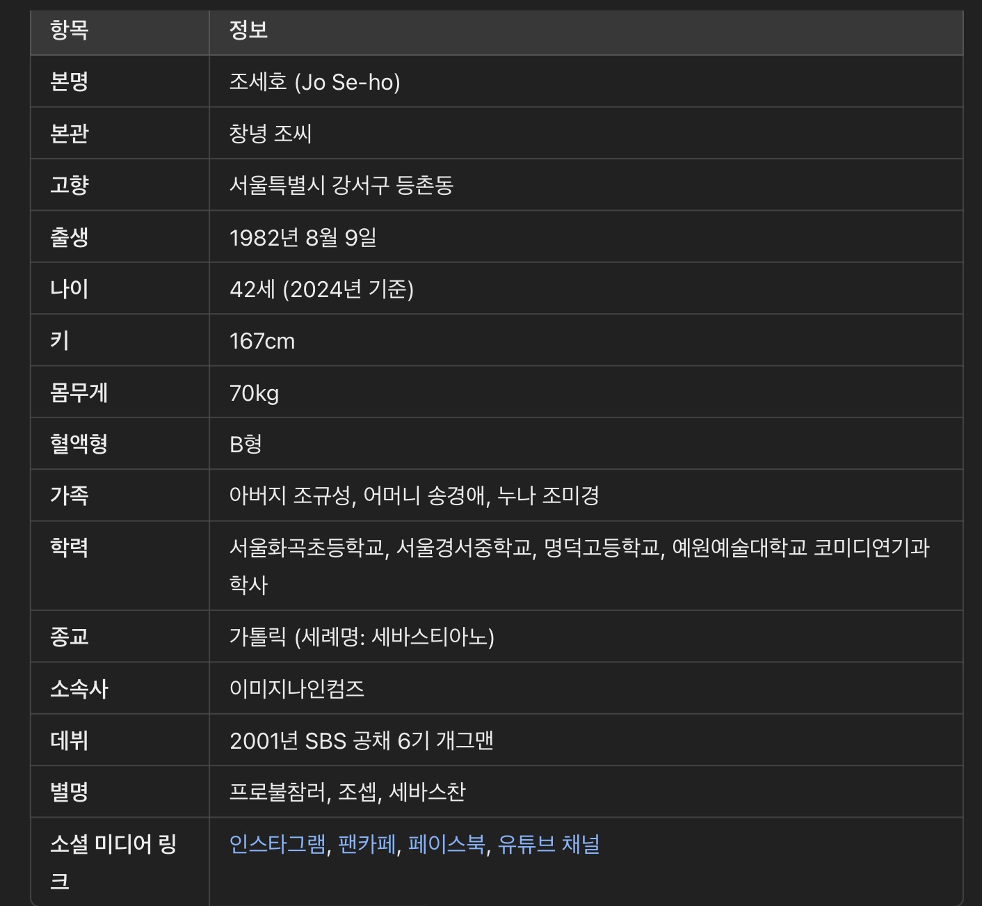 조세호 결혼, 여자친구, 1박2일, 키, 나이, 예비신부, 집, 아버지, 신혼집, 여친, 몸무게, 고향, 가족, 프로필