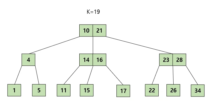 Case 1-2 (4)