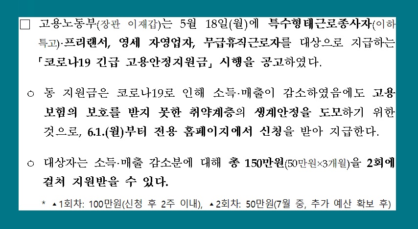 긴급 고용안정지원금 신청 방법 대상 자격 서류