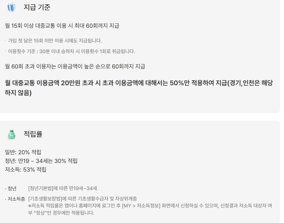 교통비 환급 해주는 K패스 발급 신청 방법과 혜택 알아보기