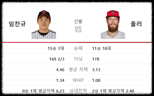 KBO 준플레이오프