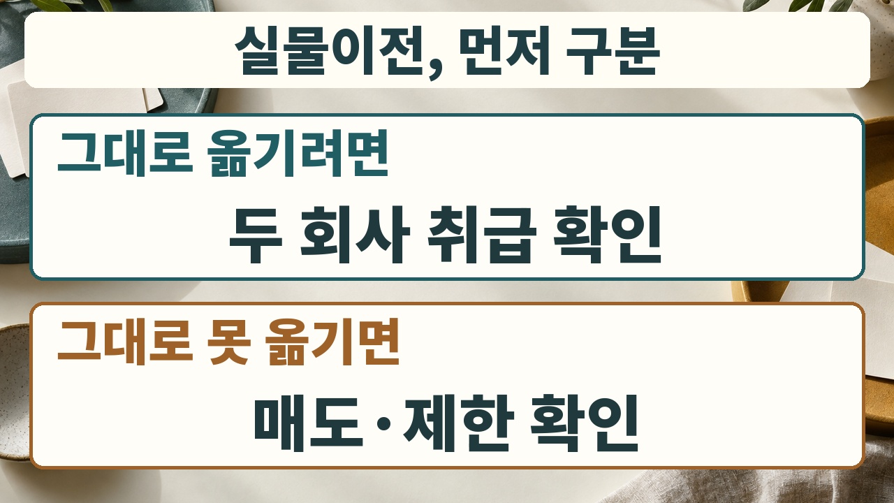 실물이전 가능 상품과 불가 상품의 처리 차이, 동일 상품 취급 확인을 나타낸 안내