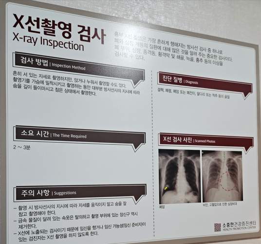 엑스레이 검사 안내 표지판