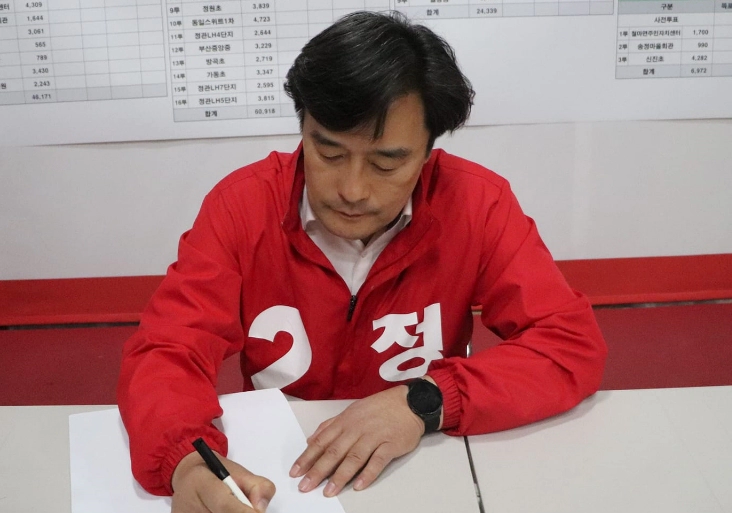 정동만 국회의원 프로필 나이 고향 학력 재산 페이스북