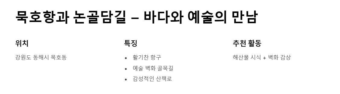 강원도 동해 가볼만한 곳 BEST 7