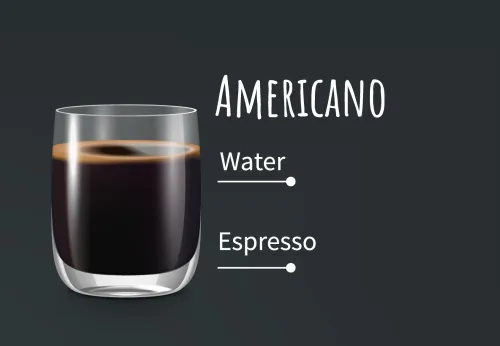 폐암에-좋은-음식-아메리카노-커피