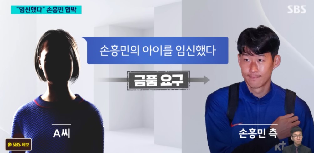 금품 요구