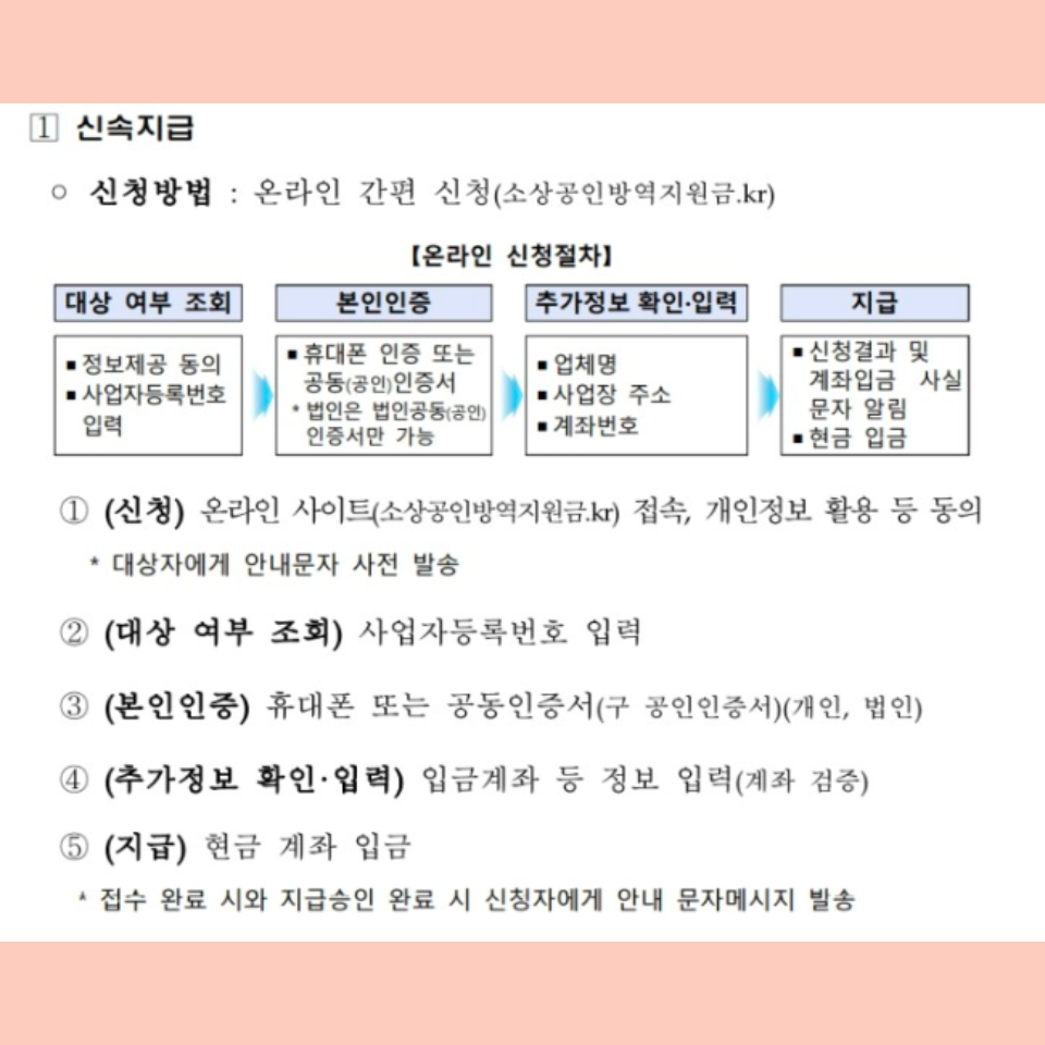 소상공인 방역지원금 600만원 지급 대상 온라인 간편 신청 방법