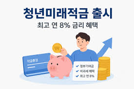 청년미래적금 관련 이미지