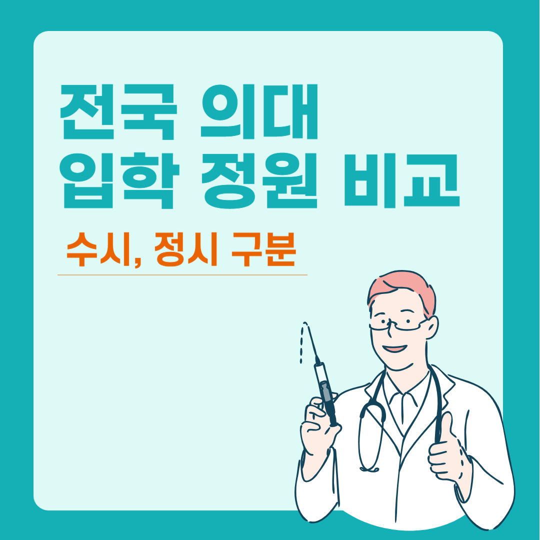 전국 의과 대학 입학 정원, 수시 정시 구분