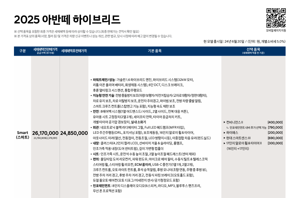 아반떼 하이브리드 가격표