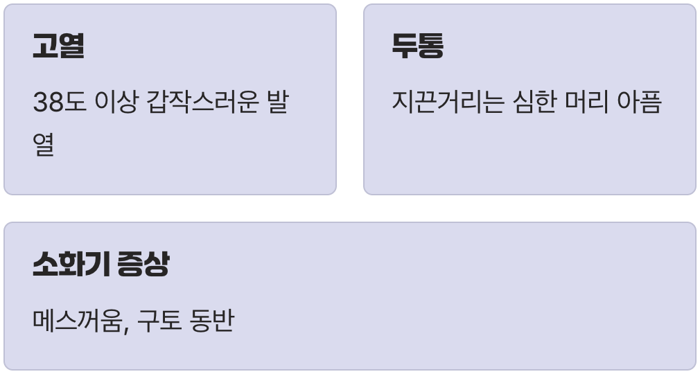 초기 신호&amp;#44; 놓치지 말아야 할 변화들