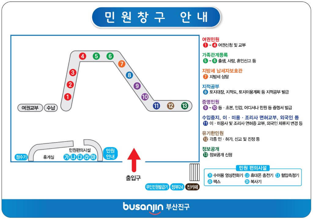부산진구청 민원실