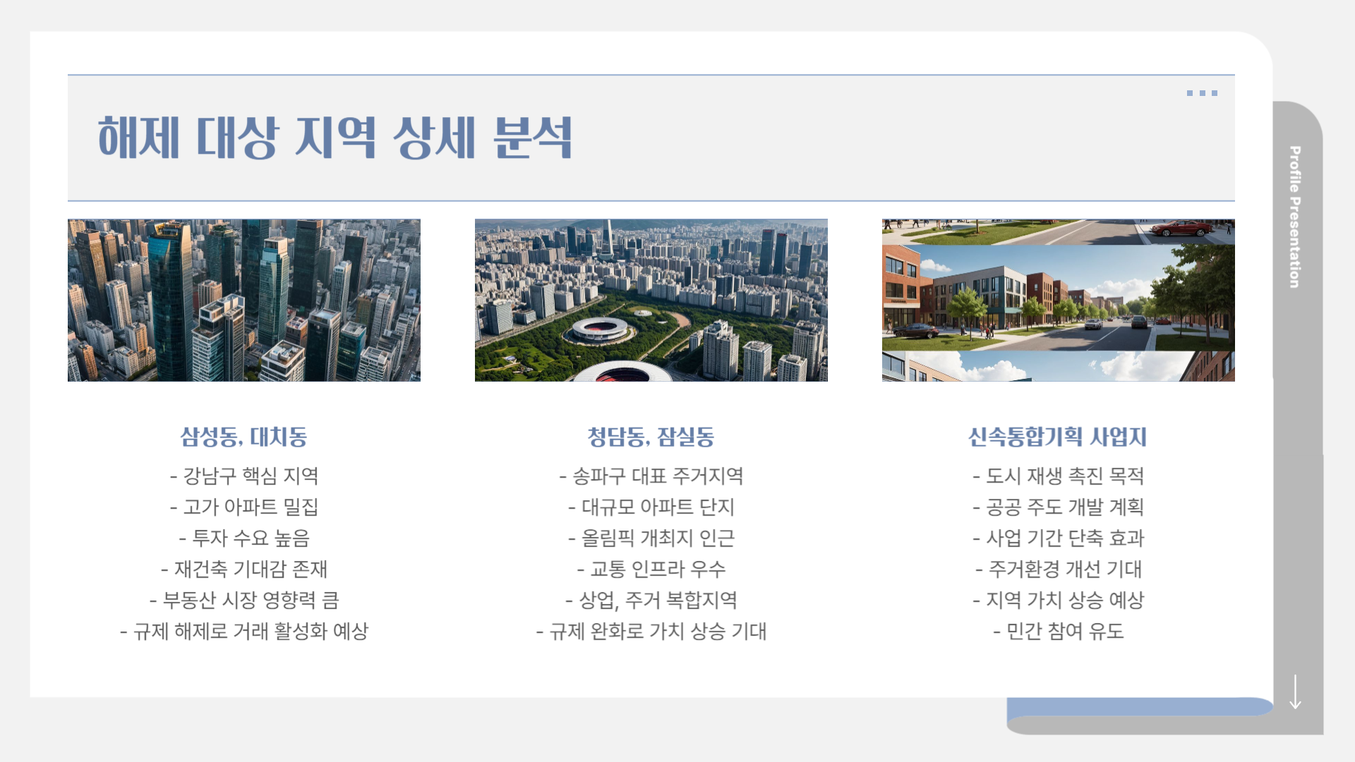 토지거래 허가구역 해제
