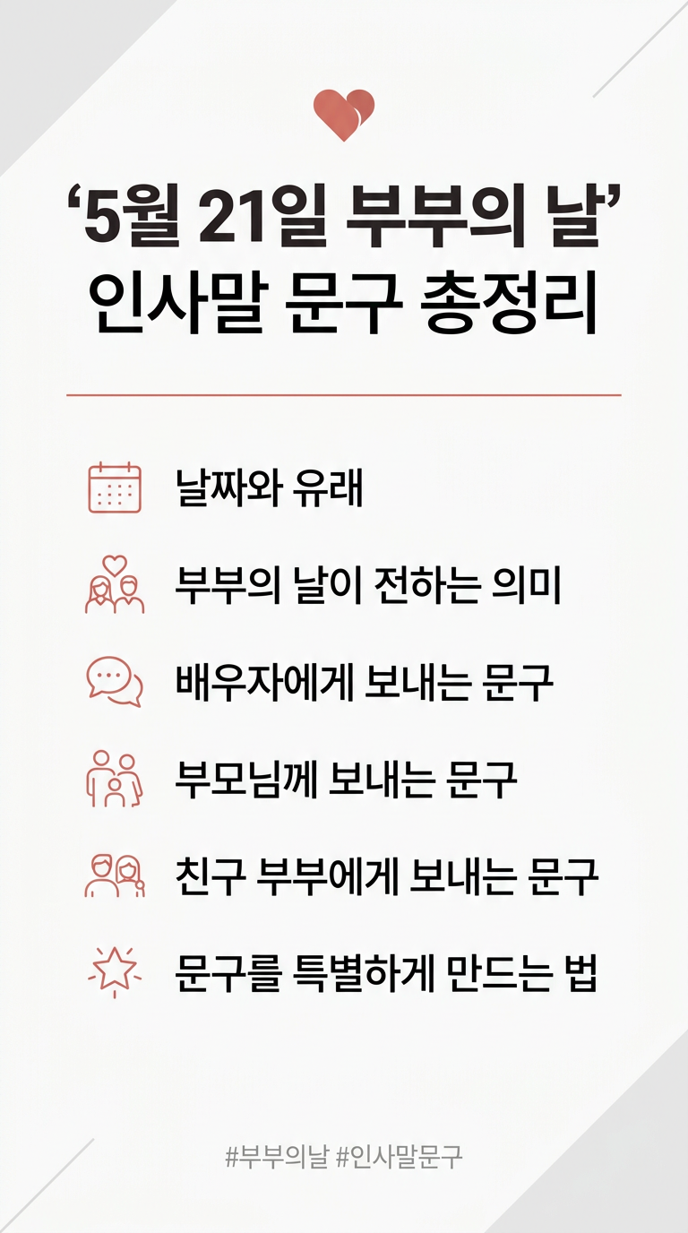 부부의 날 날짜와 의미(쀼의날), 상황별 문자 및 카톡 인사말 문구 총정리