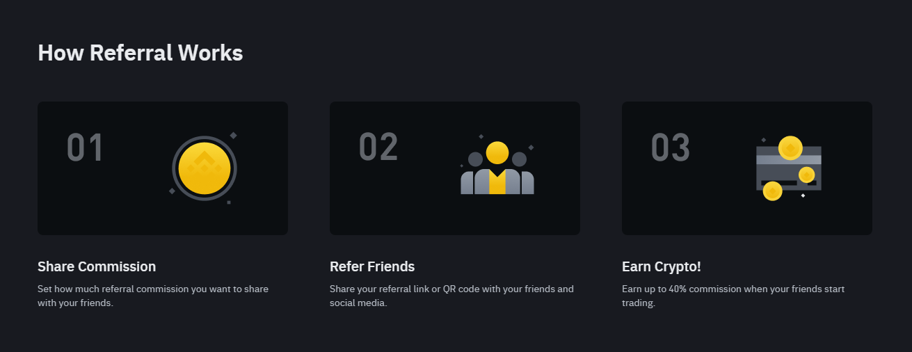 바이낸스 레퍼럴