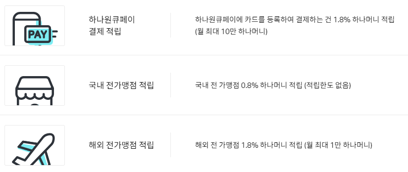 하나원큐카드