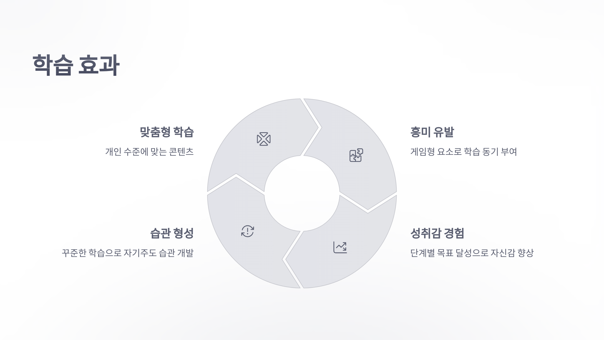밀크티-초등-7