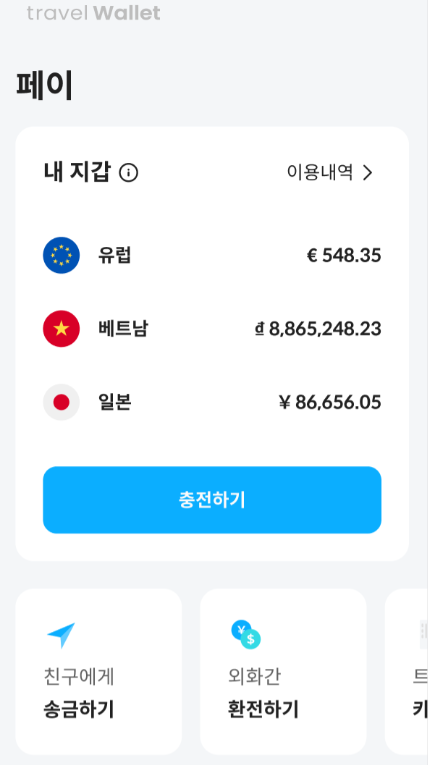 트래블페이 카드 (트레블월렛):