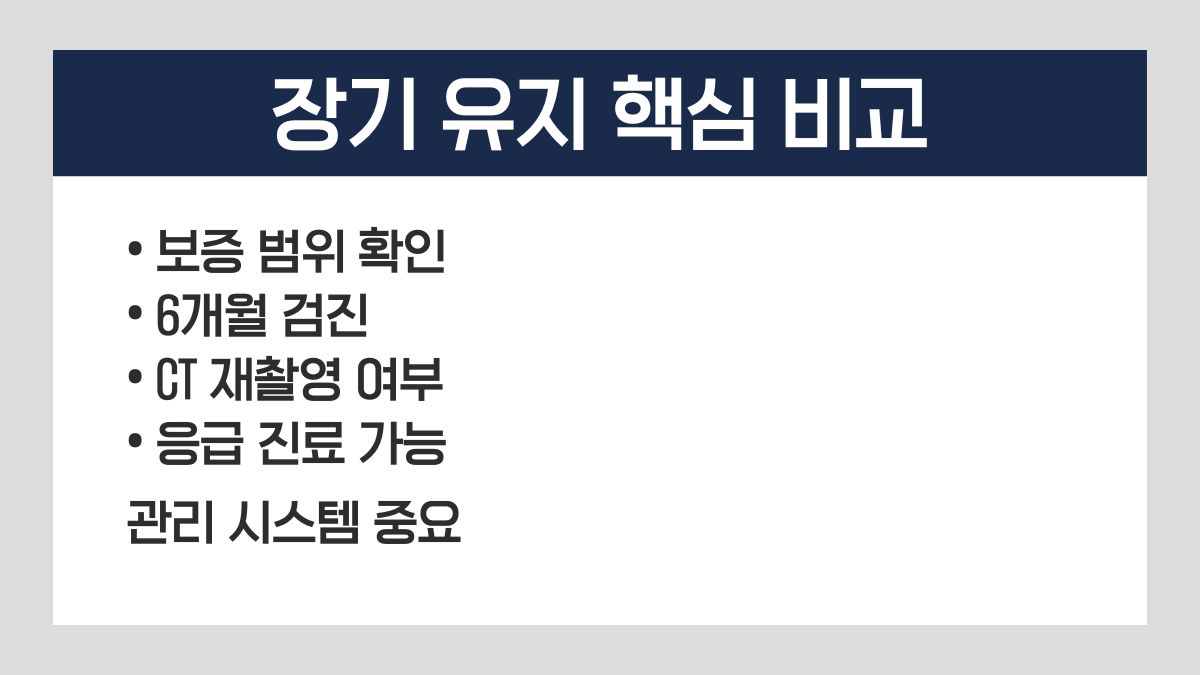 임플란트 비용