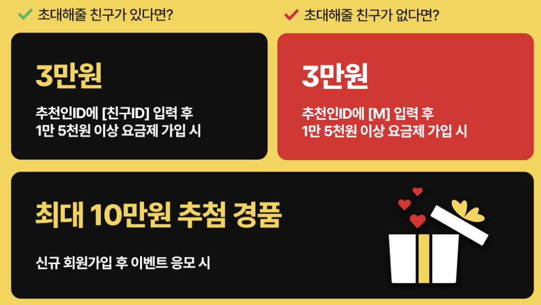 KT M 모바일 혜택(출처: KT M 모바일)