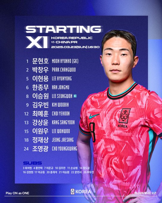 U-22 축구 대표팀 'CFA 초정 4개국 친선대회 2차전' 경기 결과! [다음 경기 일정 시간 중계 정보]