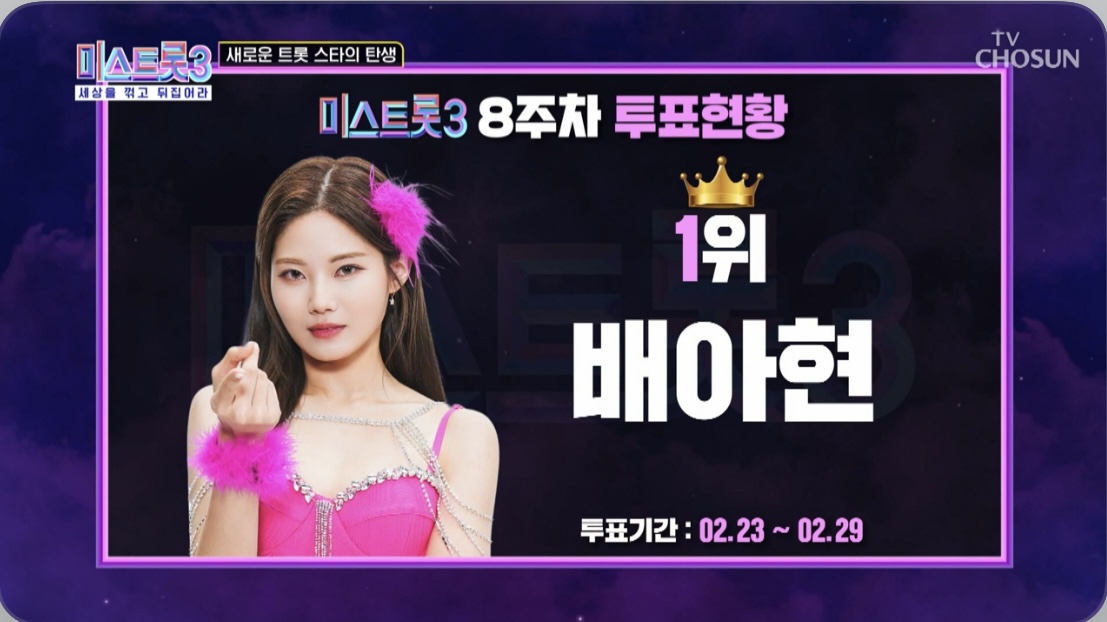 미스트롯3 8주차 투표 1위