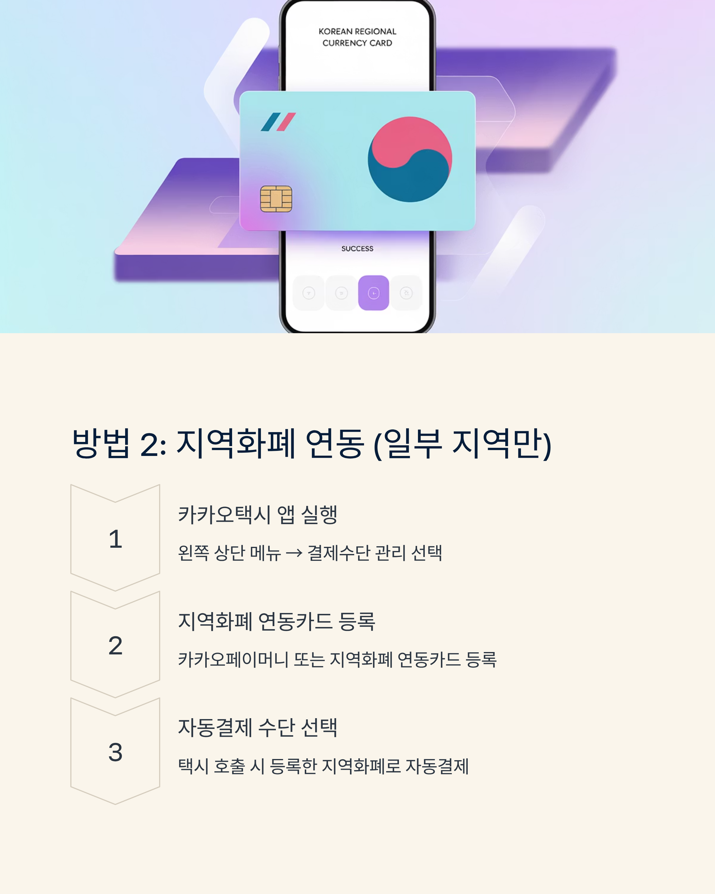 민생회복지원금 택시비 사용 완벽 가이드 (카카오택시)