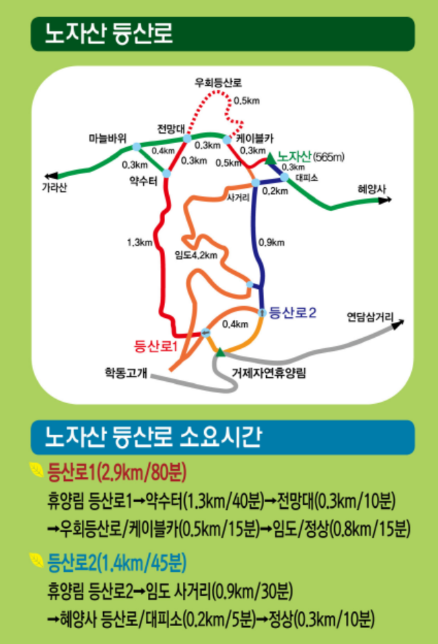 노자산 등산로