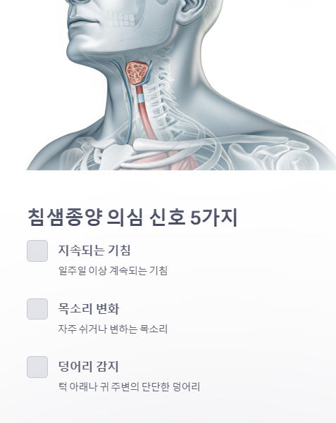 침샘종양 의심 신호 5가지
