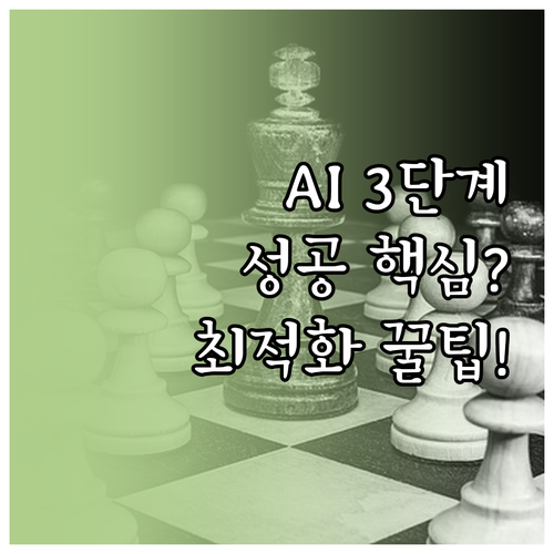 콘텐츠 성공을 위한 AI 최적화 3단..
