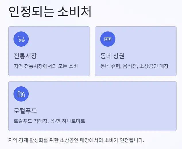 인정-소비처