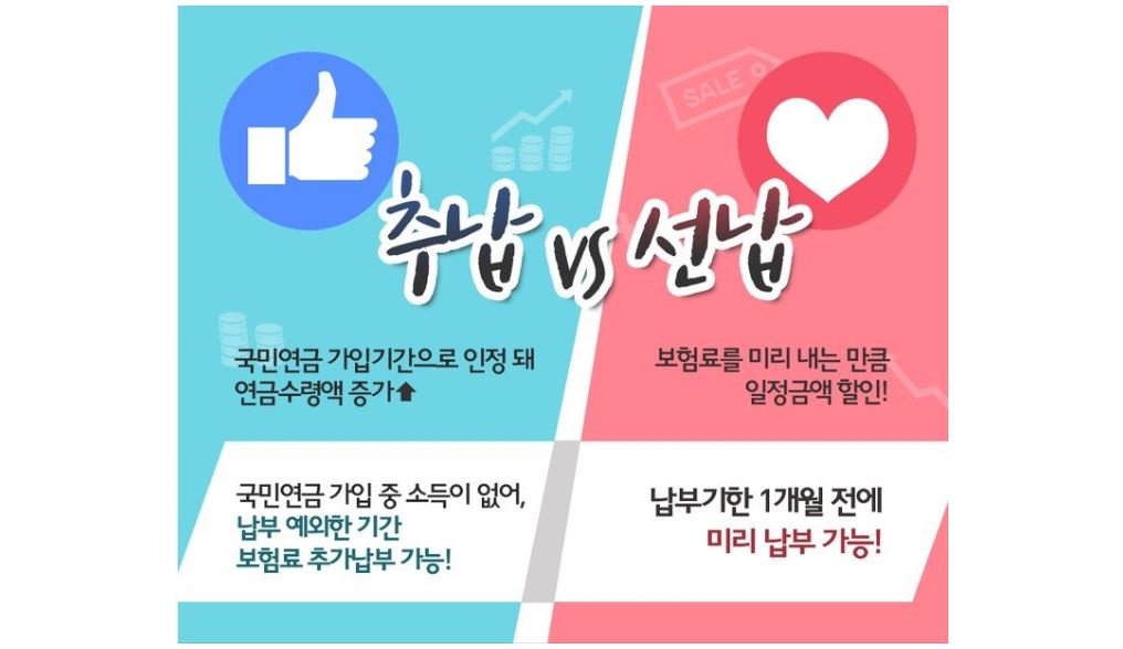  국민연금 추납방법 신청하기