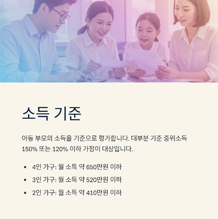 조부모 돌봄수당 연령